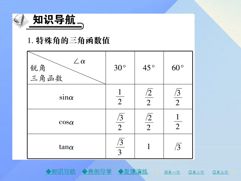 九年级数学下册281第3课时特殊角的三角函数值课件新版新人教版.pptx_第1页