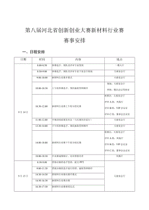 第八届河北省创新创业大赛新材料行业赛赛事安排.docx