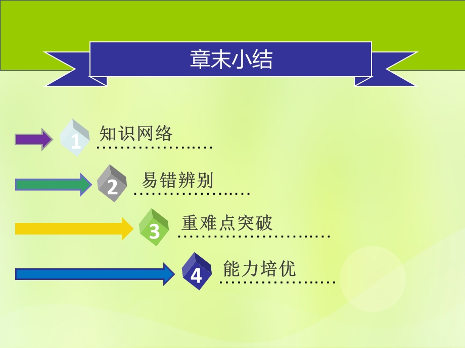 九年级化学下册盐、化肥章末小结课件新版新人教版.pptx_第1页