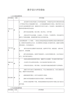 教学设计评价指标.docx