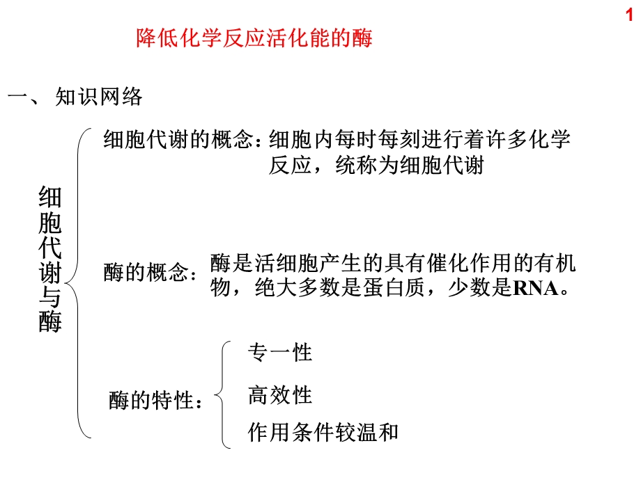 人教版教学课件细胞的能量供应和利用专题PPT文档.ppt_第1页