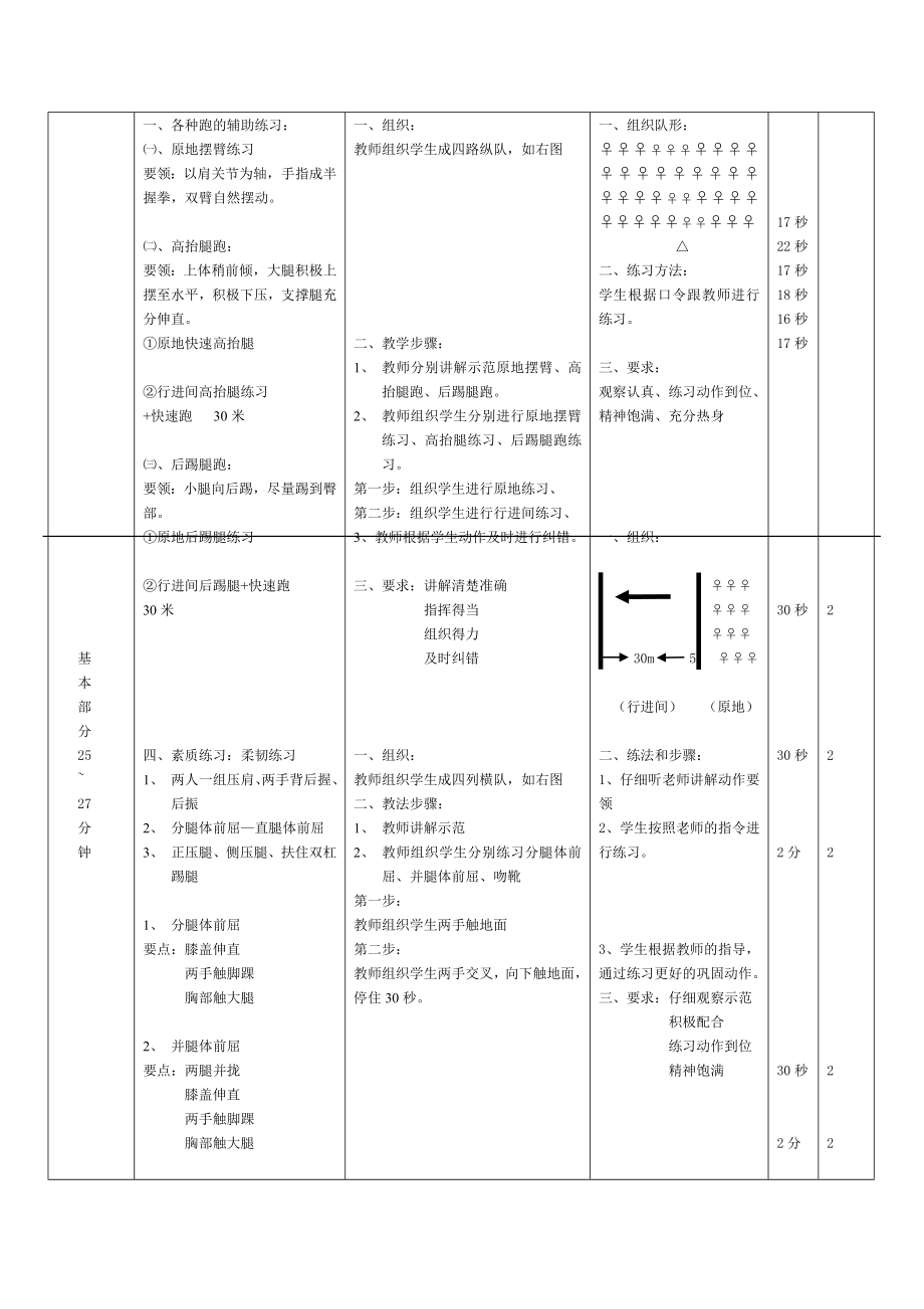 跑的专门性练习+柔韧素质.doc_第2页