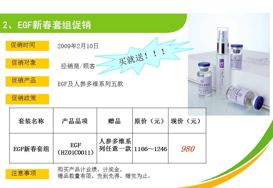 保健食品BV7月促销方案精选文档.ppt_第3页