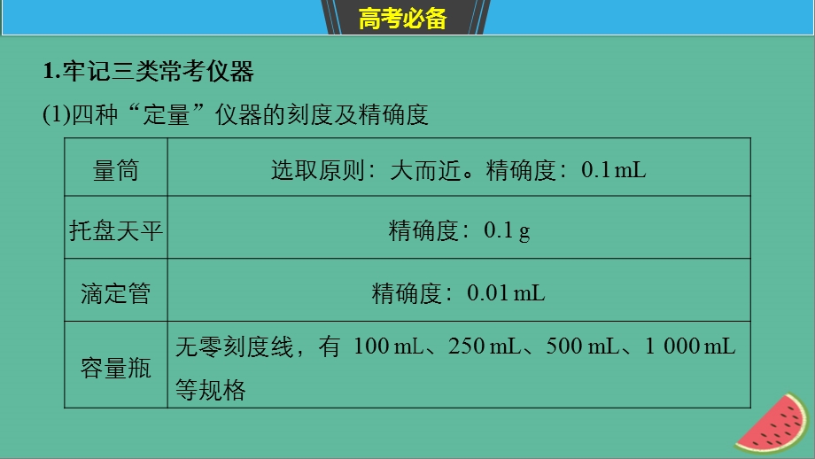 高考化学二轮选择题增分策略第一篇命题区间八化学实验基础知识课件.pptx_第3页