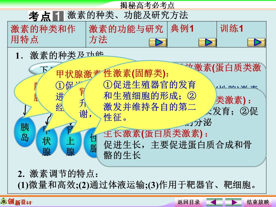 高考总复习高考生物第一轮复习之高考全程揭秘课件：313激素调节及其与神经调节的关系精选文档.ppt_第1页