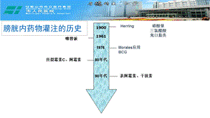 吉西他滨膀胱灌注化疗病例分享PPT课件.pptx