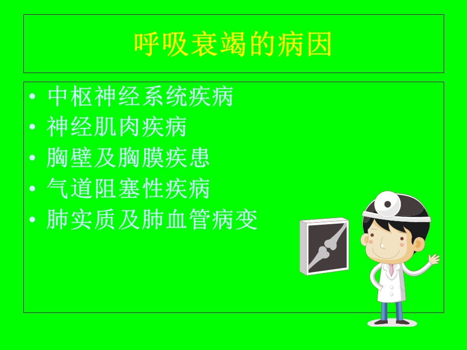 最新呼吸衰竭的护理和查房PPT文档.ppt_第3页