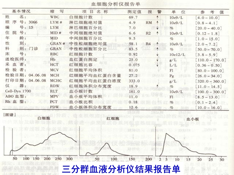 2第二章白细胞参数检查128精选文档.ppt_第3页