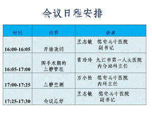 最新：围手术期的血糖管理曹玲玲文档资料.ppt