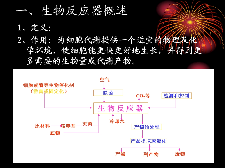 最新酶工程设备第七章细胞破碎与固液分离设备课件2PPT文档.ppt_第1页