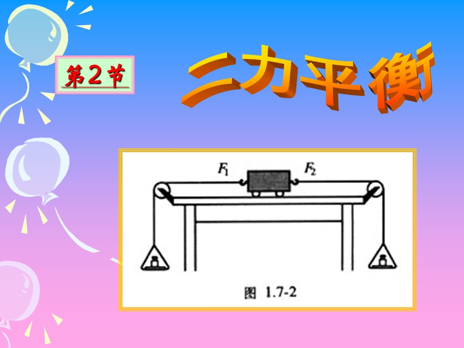 初中物理二力平衡课件.ppt_第3页