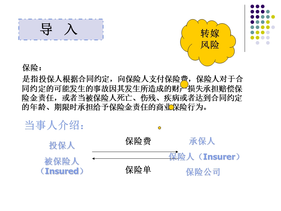 [PPT模板]第六章 国际货物运输保险下.ppt_第3页