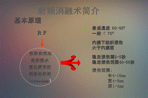 最新：射频消融治疗快速性心律失常文档资料.ppt