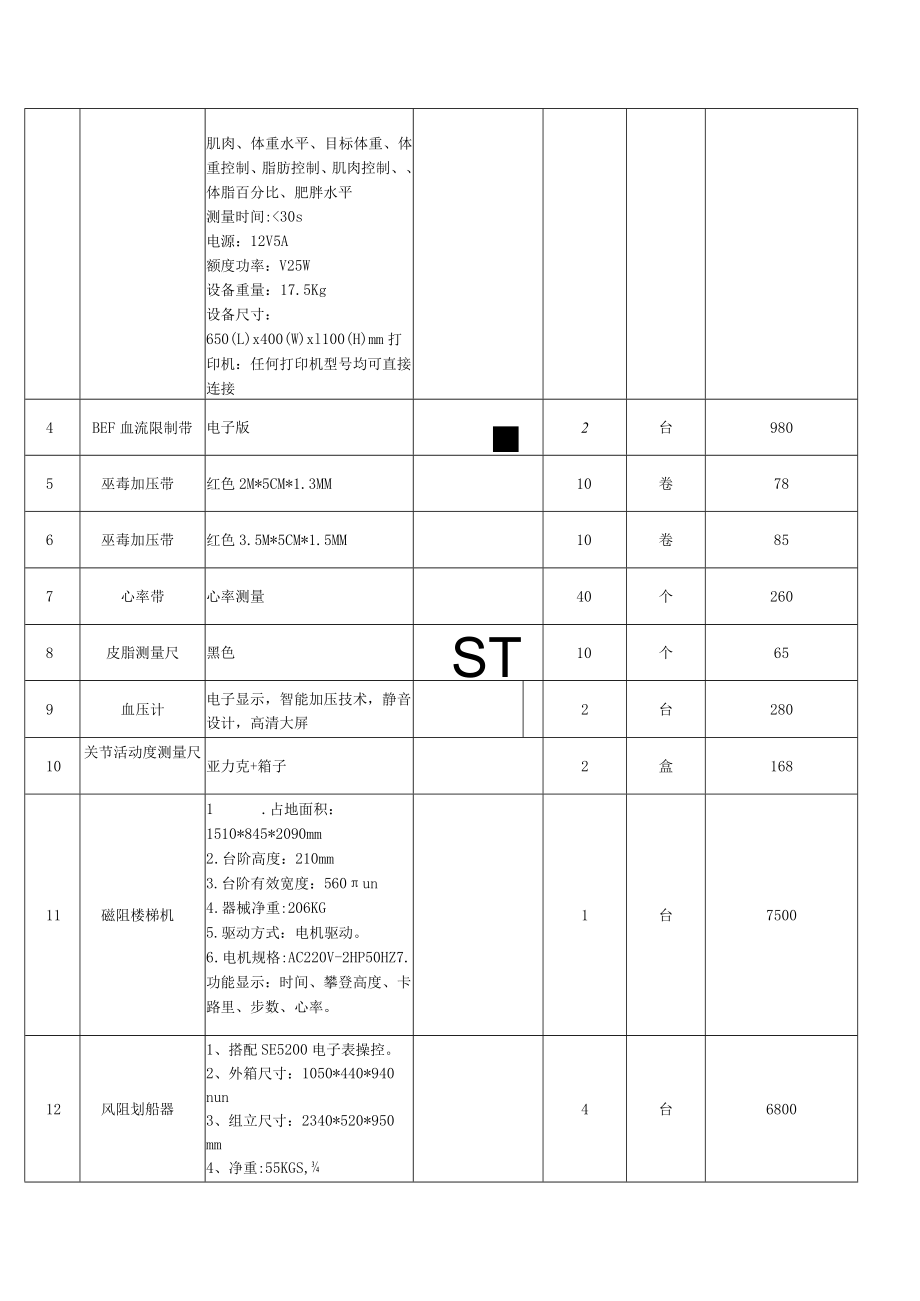 第四章采购项目技术、服务及其他商务要求.docx_第2页