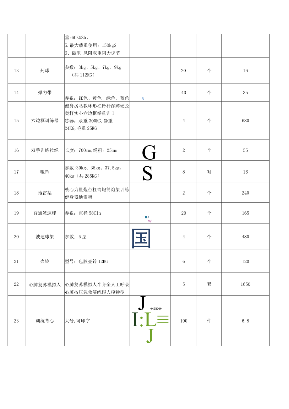 第四章采购项目技术、服务及其他商务要求.docx_第3页