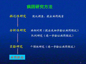 最新病例对照研PPT文档.ppt