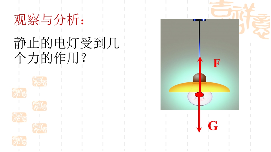 北师大版八年级物理二力平衡.ppt_第2页