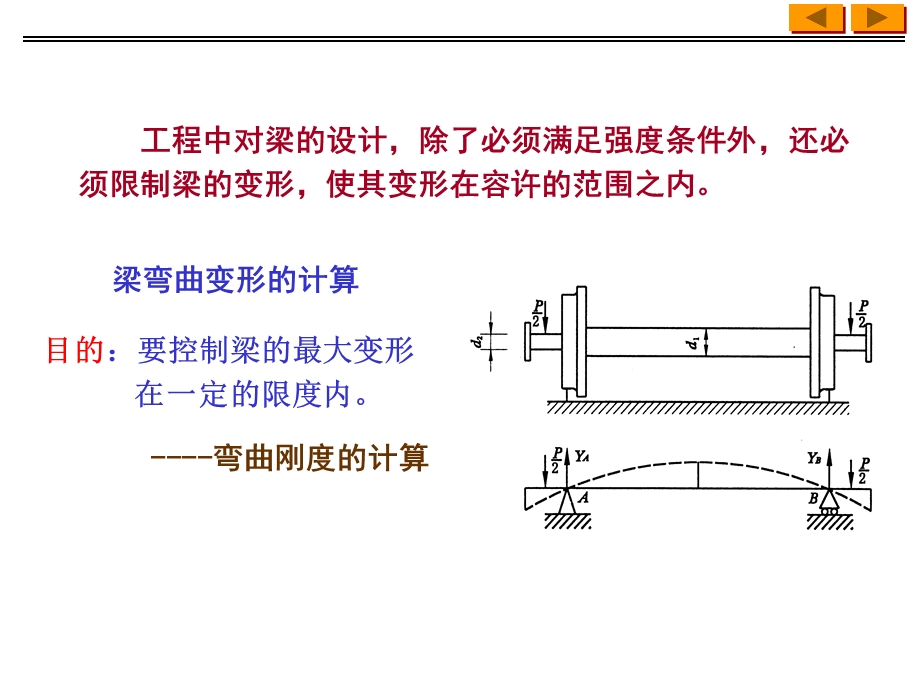 第10章弯曲变形1名师编辑PPT课件.ppt_第2页