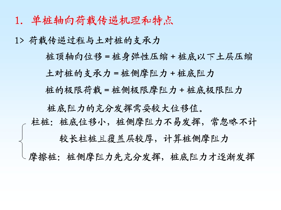 第三章桩基础4名师编辑PPT课件.ppt_第2页