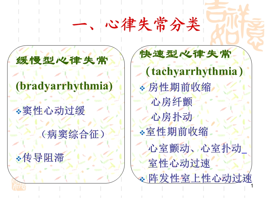 抗心律失常药PPT[1]文档资料.ppt_第1页