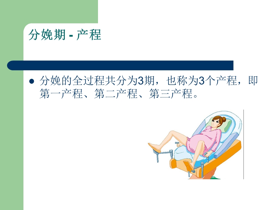 最新：分娩期中医护理文档资料.ppt_第2页