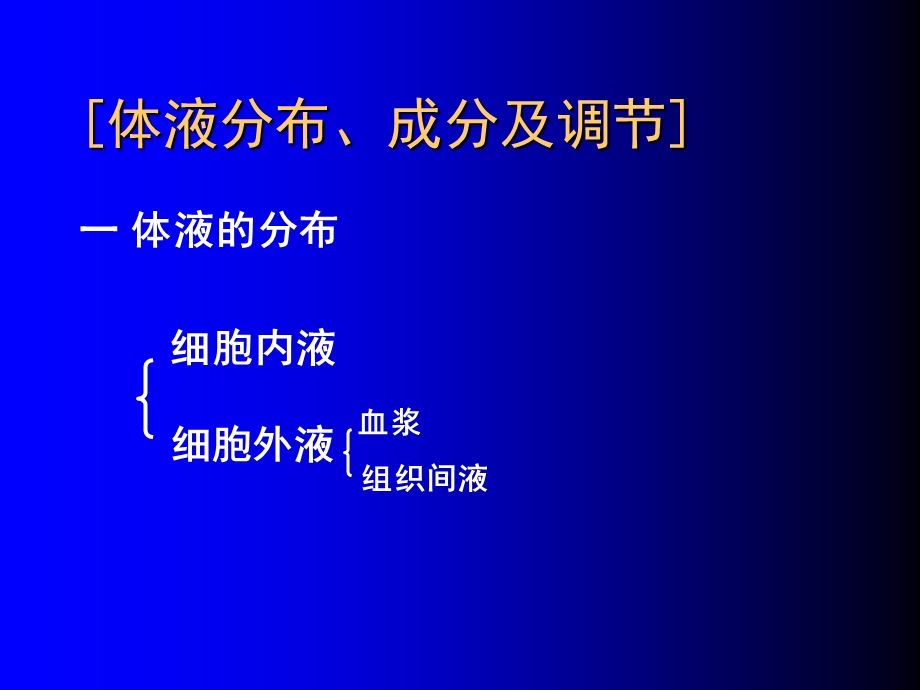 小儿液体法儿科系PPT文档.ppt_第1页