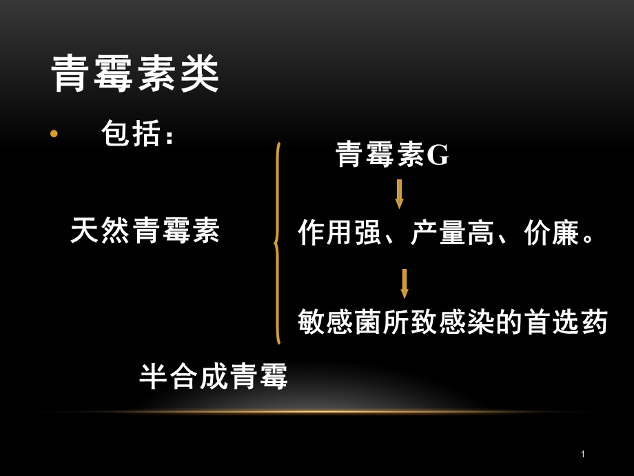 B内酰胺类抗生素PPT课件.ppt_第1页