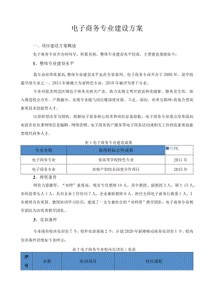 电子商务专业建设方案.docx