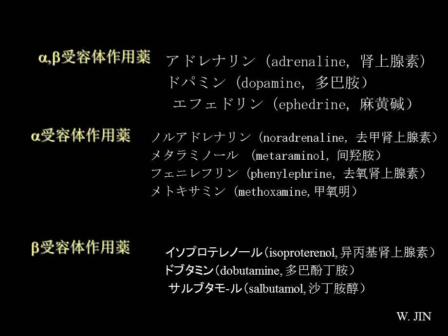 最新：拟抗肾上腺素药课件文档资料.ppt_第1页