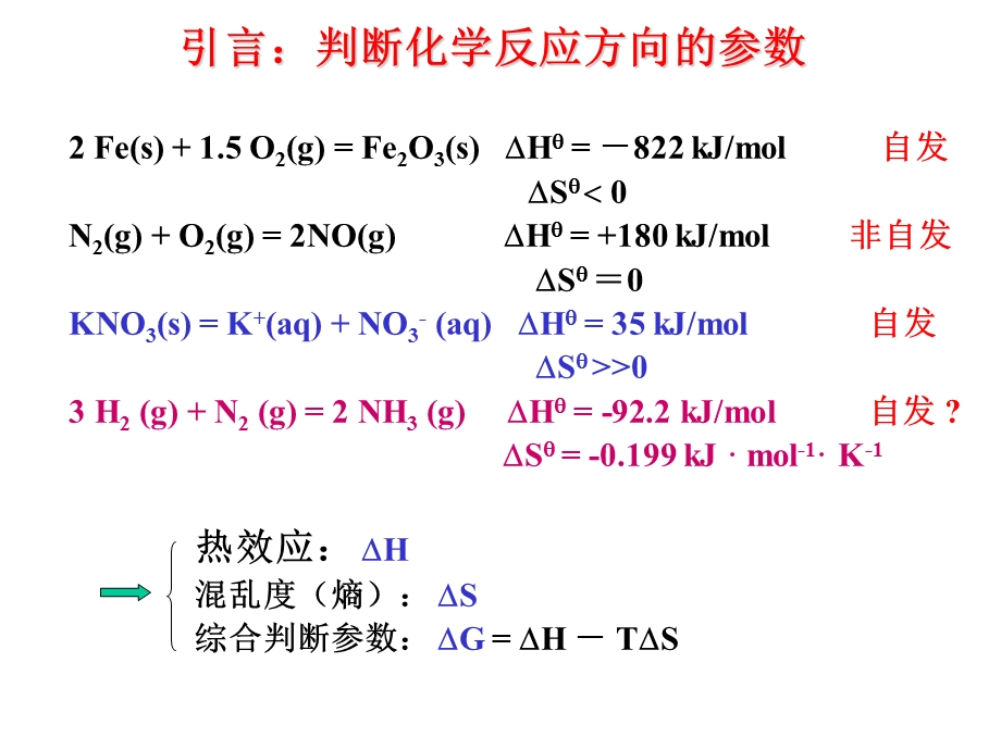 第二章化学反应的方向名师编辑PPT课件.ppt_第3页