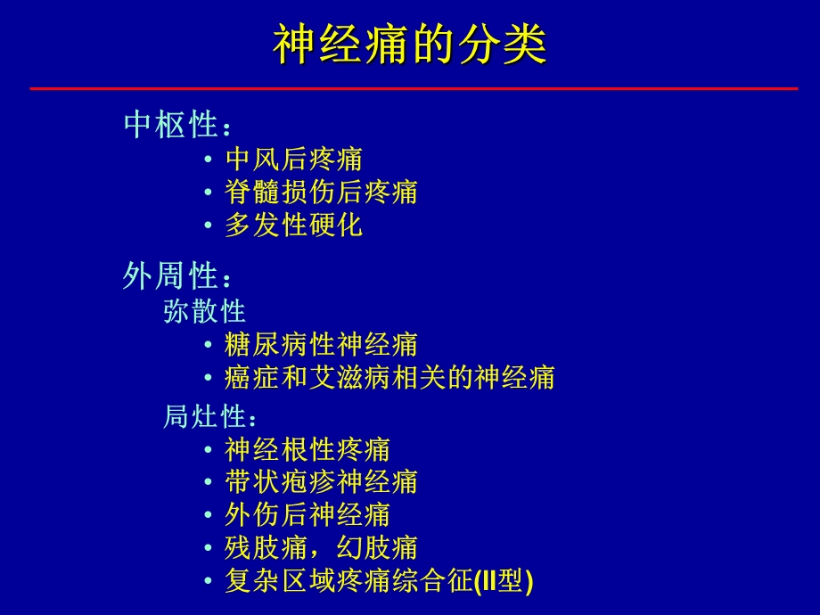 神经痛与阿片类药物文档资料.ppt_第2页