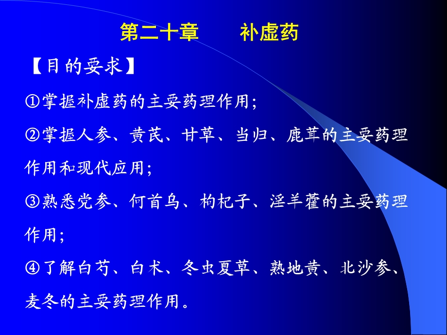 第二十章补虚药名师编辑PPT课件.ppt_第1页