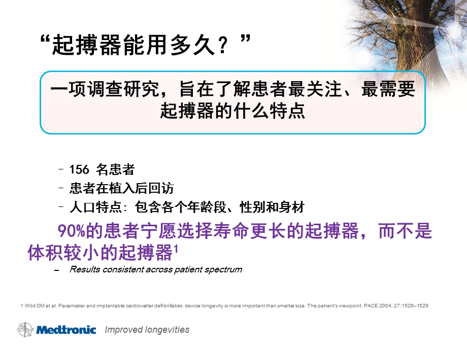 [临床医学]美敦力起搏器使用寿命新篇章.ppt_第3页