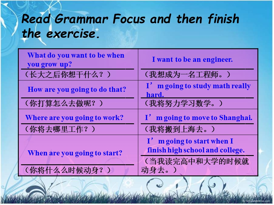 八上英语U6课件3sectionA(geammarfocus3c).ppt_第2页