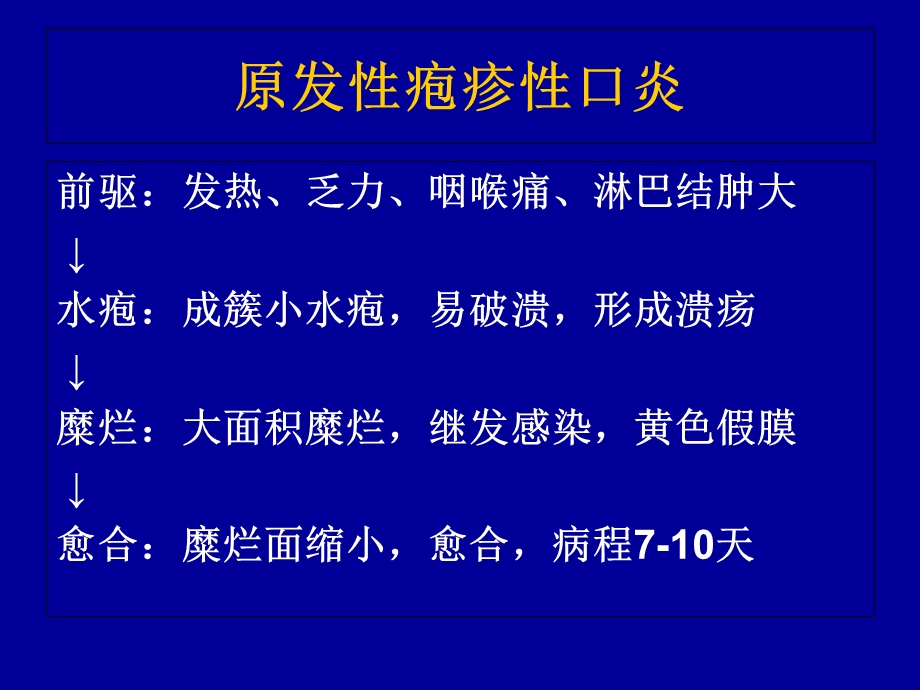 最新口腔黏膜疾病PPT文档.ppt_第2页