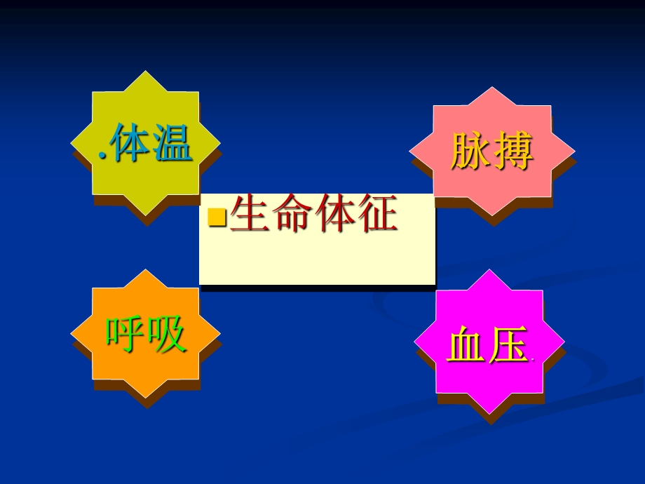 灾害护理学第二章 灾害条件下的紧急救治与康复—灾害条件下的紧急救治 3PPT文档.ppt_第3页