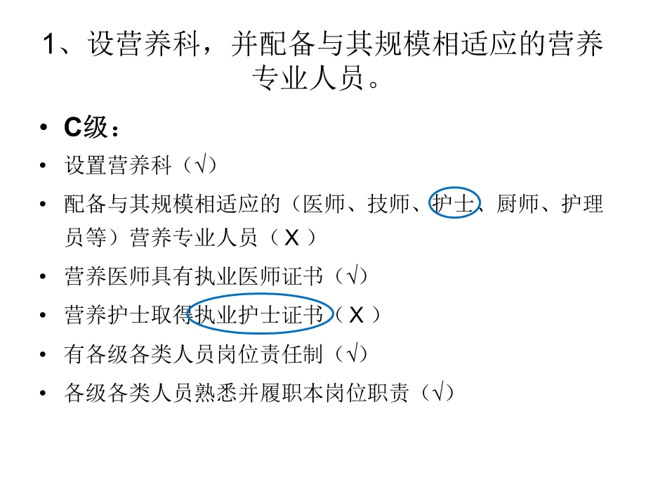 最新临床营养科等级评审汇报完整版PPT文档.ppt_第3页