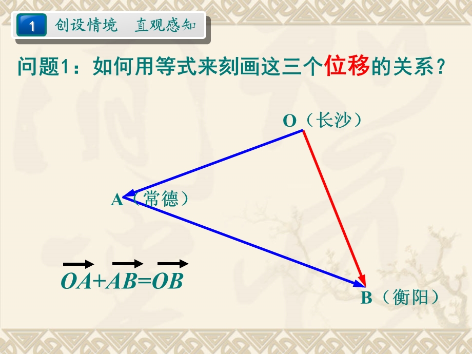 向量的加法雅礼中学高一备课组.ppt_第2页