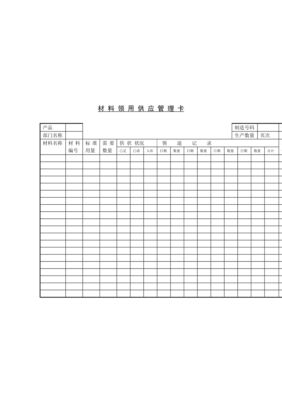 材料领用供应管理卡表格模板、doc格式.doc_第1页