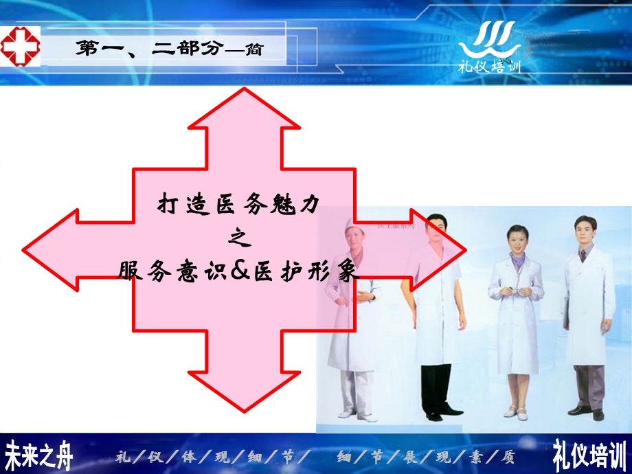 医院医护人员服务礼仪培训PPT文档.ppt_第2页