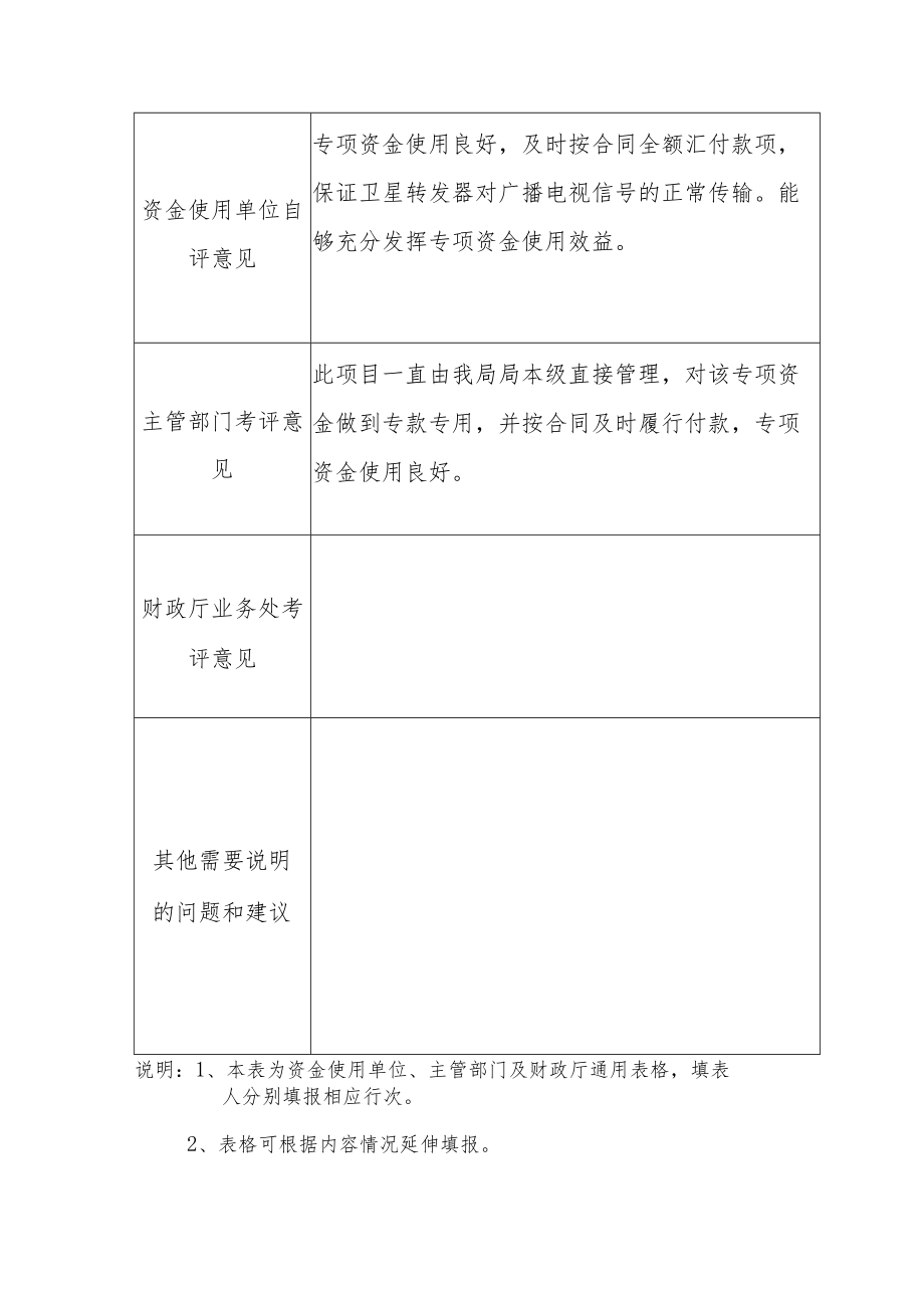 财政专项绩效评价报告.docx_第3页