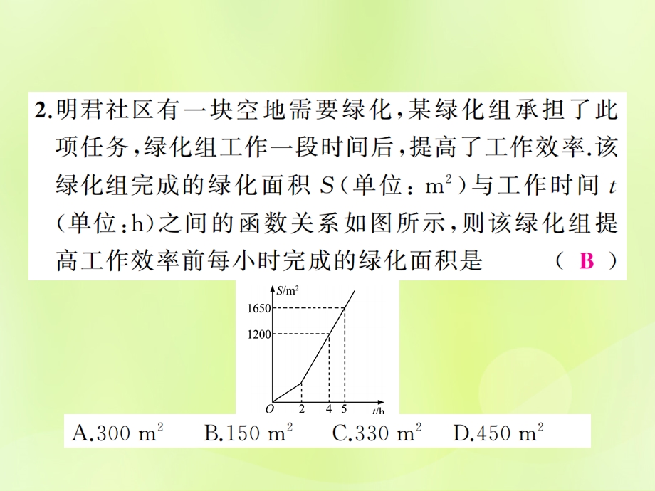 中考数学总复习第函数第11讲一次函数的实际应用练本课件.pptx_第2页