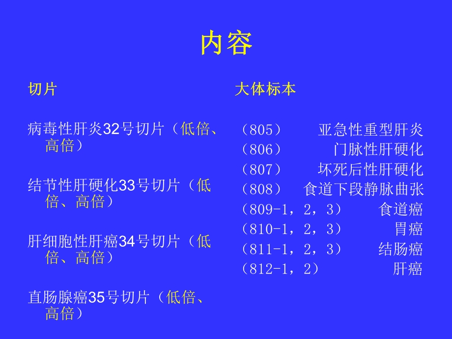 实验九消化系统疾病和消化系统肿瘤文档资料.ppt_第3页