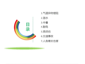 小学生常用急救知识文档资料.pptx