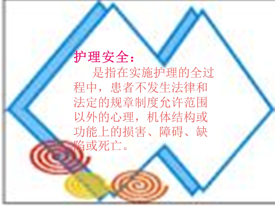 护理安全课件PPT文档.ppt_第3页