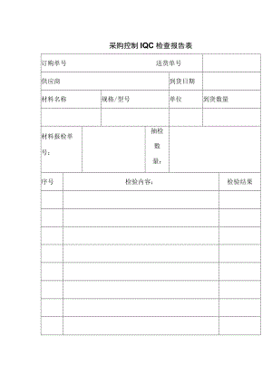 采购控制IQC检查报告表.docx