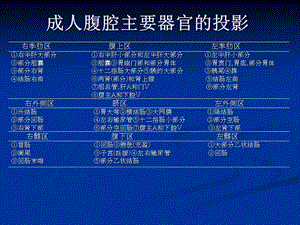 最新腹腔解剖图谱PPT文档.ppt