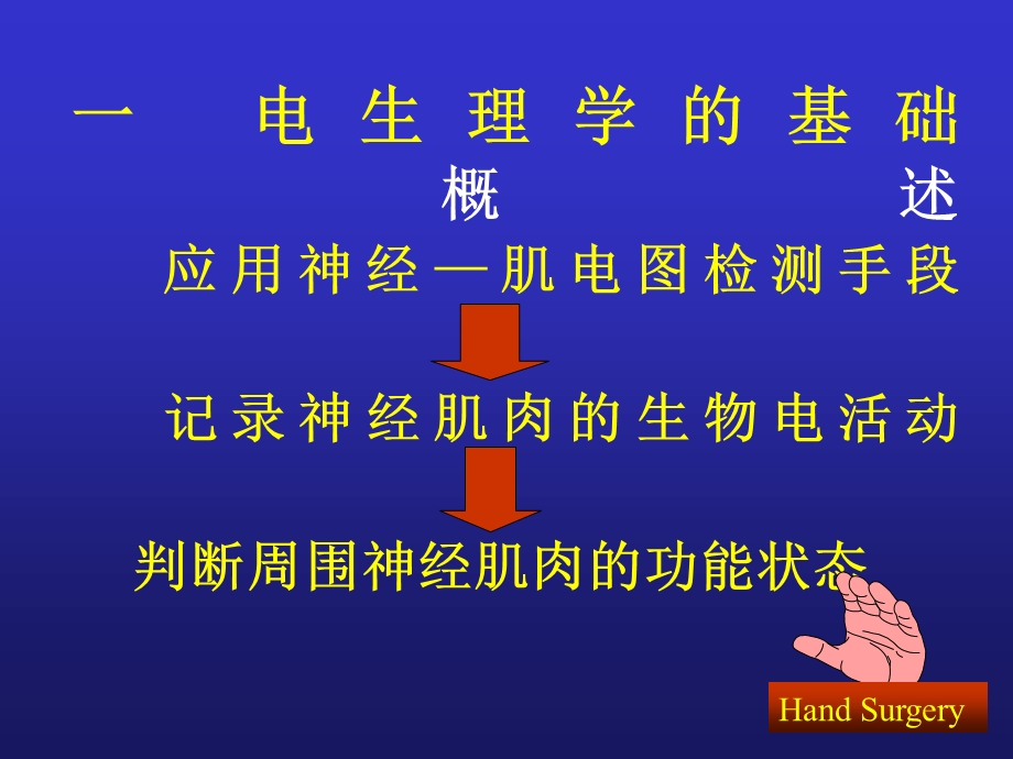 最新电生理检测在周围神经中的应用顾玉东PPT文档.ppt_第1页