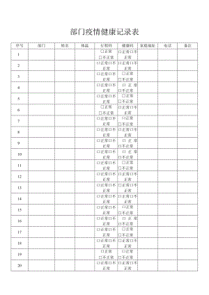 部门疫情健康记录表.docx