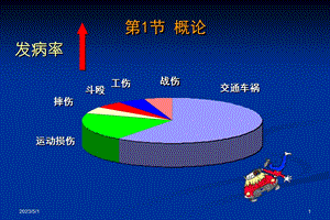 最新口腔颌面部创伤课件PPT文档.ppt